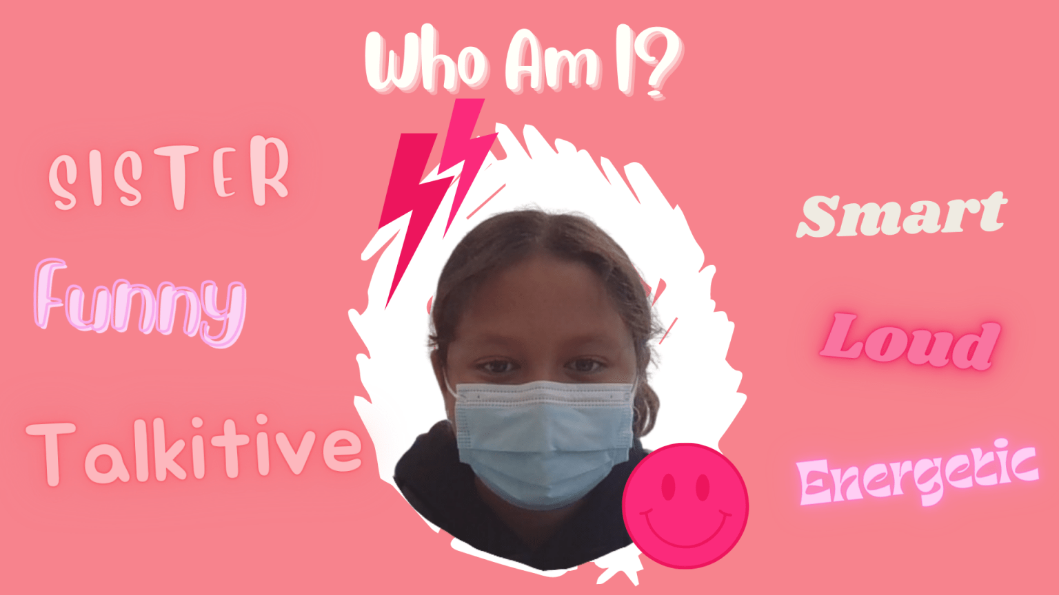 Canva all about me wall mural amaia k mangapapa